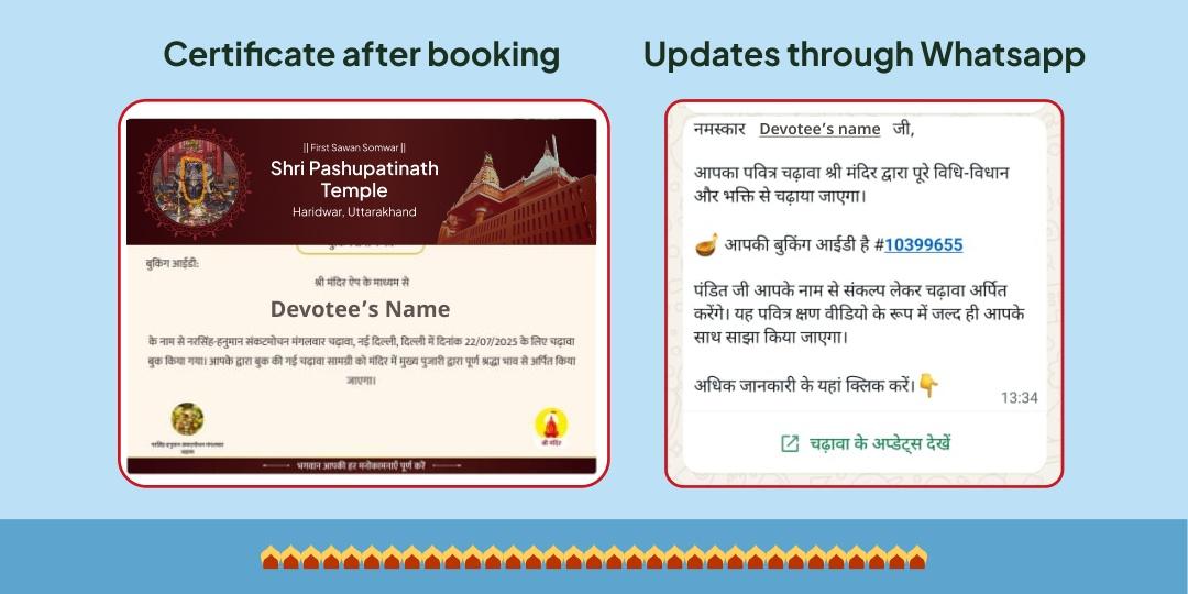 First Sawan Somwar Rashi-Based Shiv Mantra Abhishek & Chadhava 