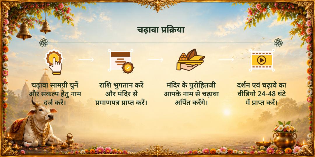 प्रथम सावन सोमवार शिव प्रिय वाहन नंदी महासेवा