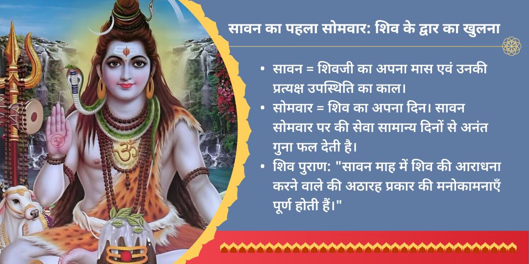 प्रथम सावन सोमवार 3 शिव तीर्थ दीपदान एवं ज़रूरतमंद सेवा 