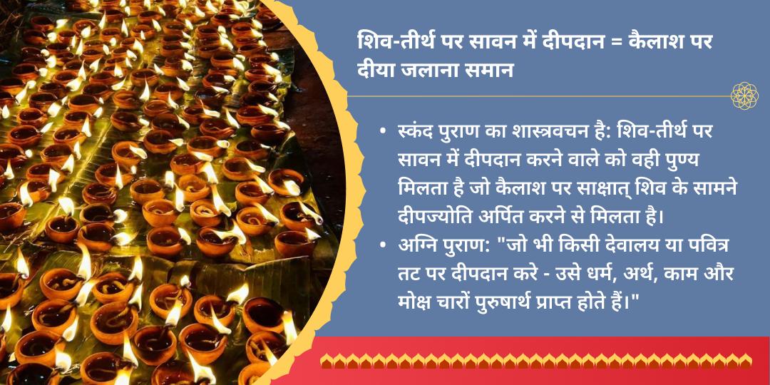 प्रथम सावन सोमवार 3 शिव तीर्थ दीपदान एवं ज़रूरतमंद सेवा 