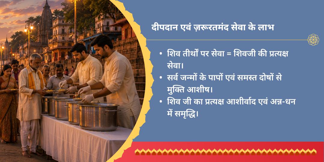 प्रथम सावन सोमवार 3 शिव तीर्थ दीपदान एवं ज़रूरतमंद सेवा 