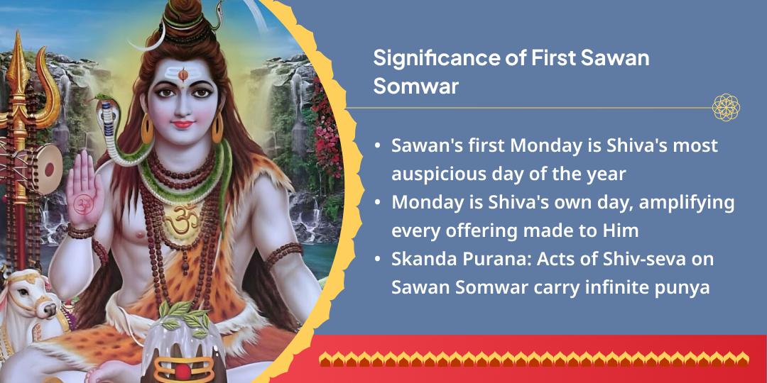 First Sawan Somwar 3 Shiv Teerth Deepdaan and Needy Seva 
