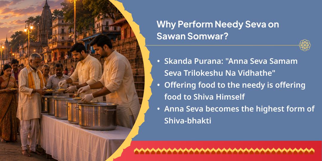 First Sawan Somwar 3 Shiv Teerth Deepdaan and Needy Seva 