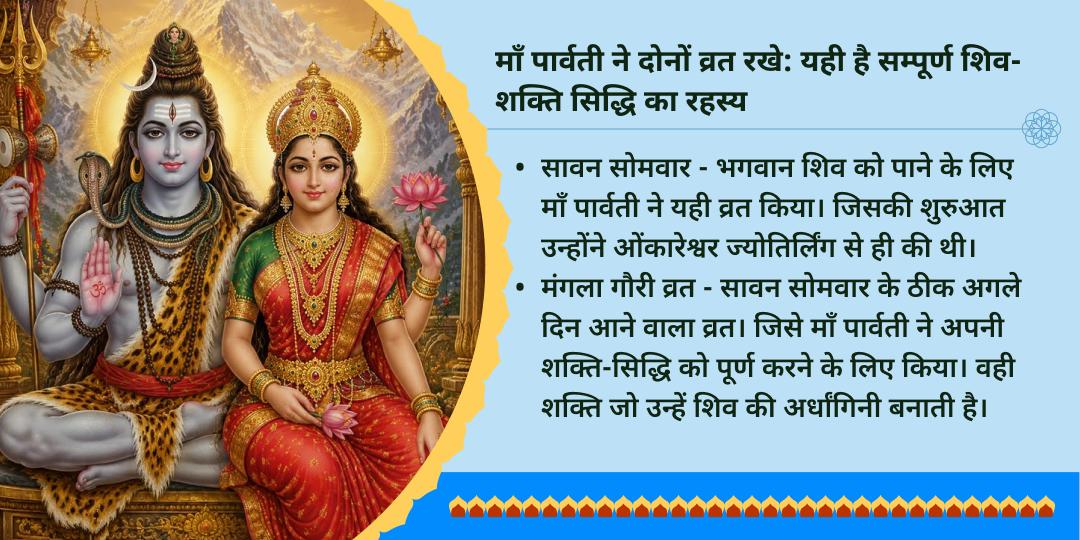 सावन सोमवार -मंगला गौरी व्रत विशेष शिव शक्ति चढ़ावा संकल्प