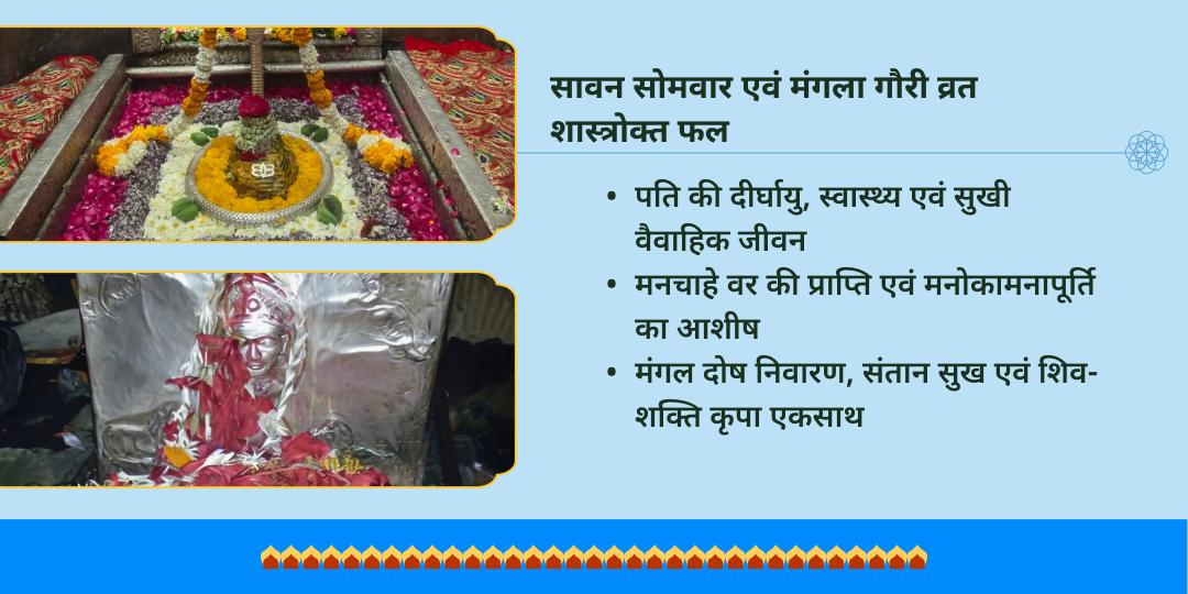 सावन सोमवार -मंगला गौरी व्रत विशेष शिव शक्ति चढ़ावा संकल्प