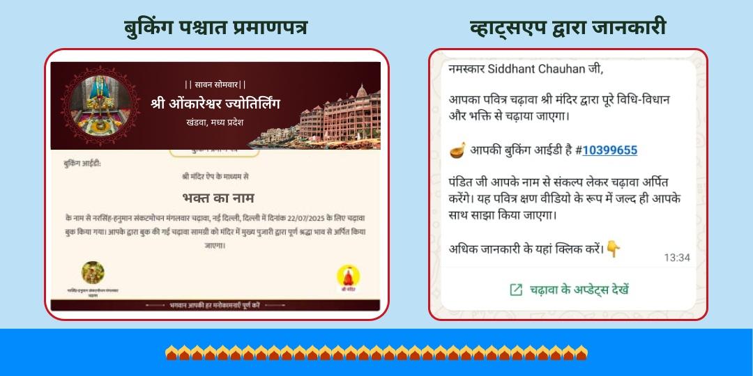 सावन सोमवार -मंगला गौरी व्रत विशेष शिव शक्ति चढ़ावा संकल्प