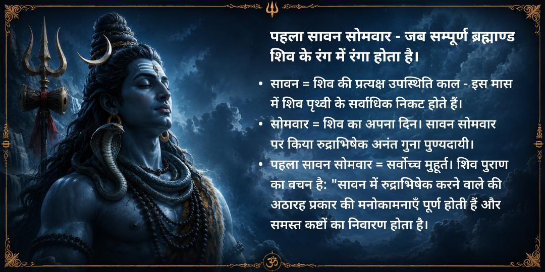 प्रथम सावन सोमवार 4 शिवलिंग रुद्राभिषेक