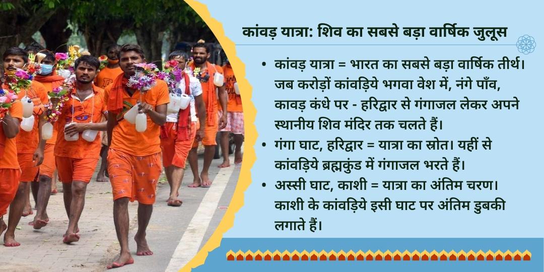 प्रथम सावन सोमवार काशी-हरिद्वार कांवड़ यात्री जल एवं भोजन सेवा