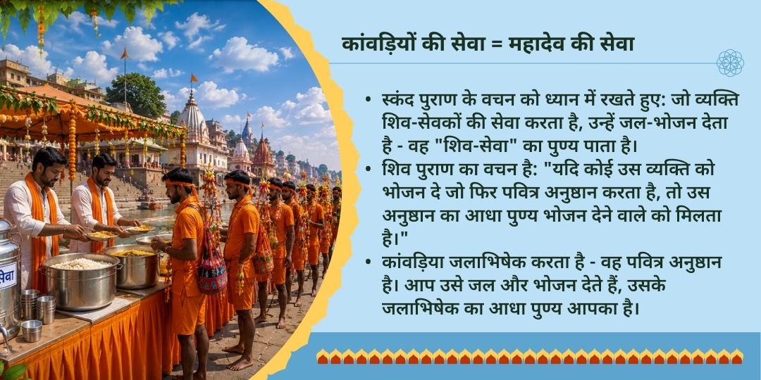 प्रथम सावन सोमवार काशी-हरिद्वार कांवड़ यात्री जल एवं भोजन सेवा