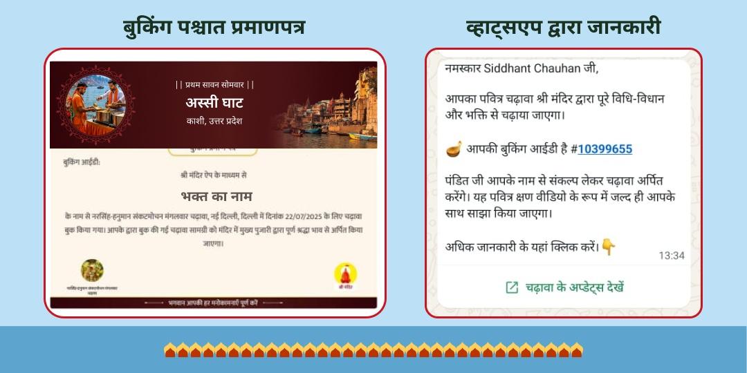 प्रथम सावन सोमवार काशी-हरिद्वार कांवड़ यात्री जल एवं भोजन सेवा