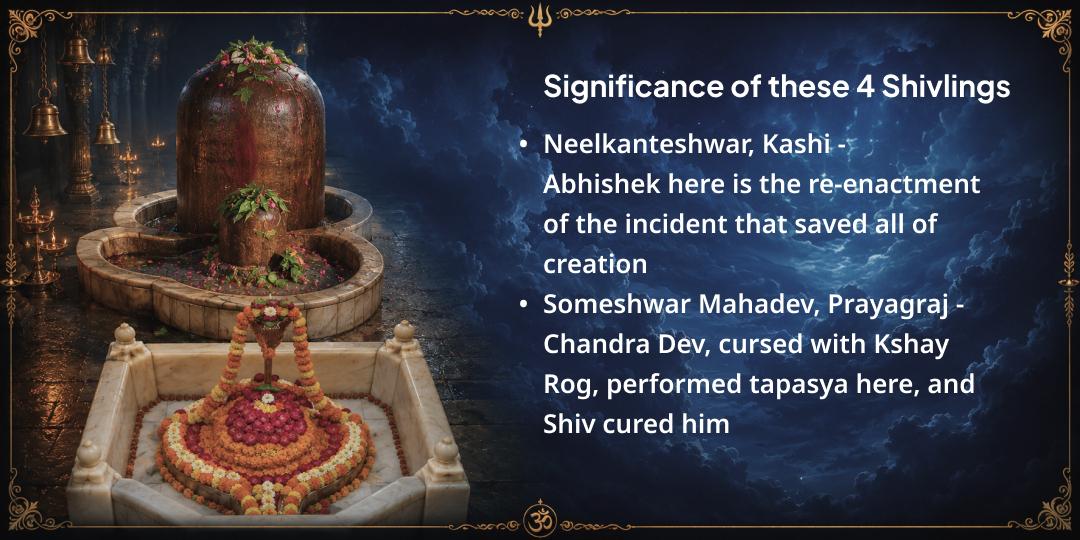 First Sawan Somwar 4 Shivlings Rudrabhishek 