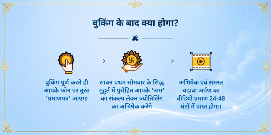 प्रथम सावन सोमवार श्री ओंकारेश्वर ज्योतिर्लिंग नर्मदा जलाभिषेक