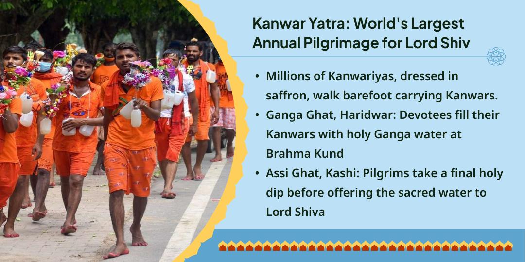 First Sawan Somwar Kashi-Haridwar Kanwar Yatri Jal & Bhojan Seva 