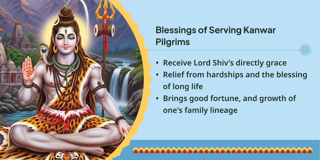 First Sawan Somwar Kashi-Haridwar Kanwar Yatri Jal & Bhojan Seva 