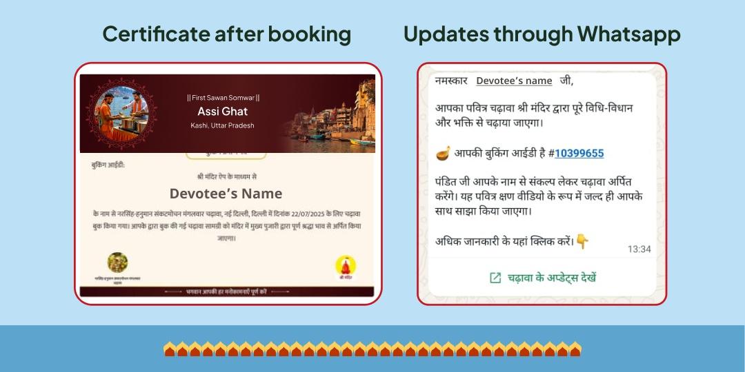 First Sawan Somwar Kashi-Haridwar Kanwar Yatri Jal & Bhojan Seva 