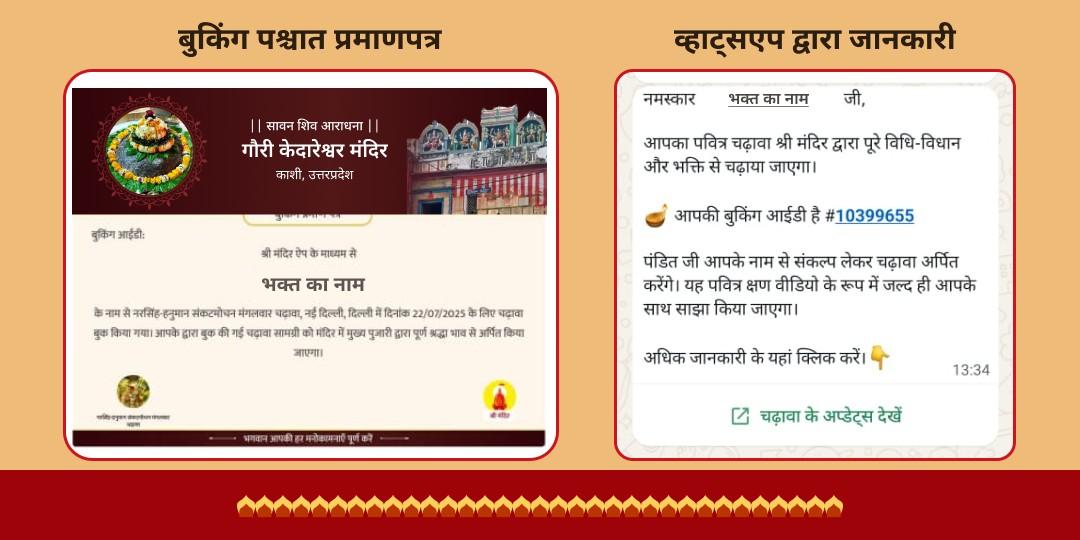 सावन शिव आराधना - सोलह सोमवार व्रत चढ़ावा संकल्प