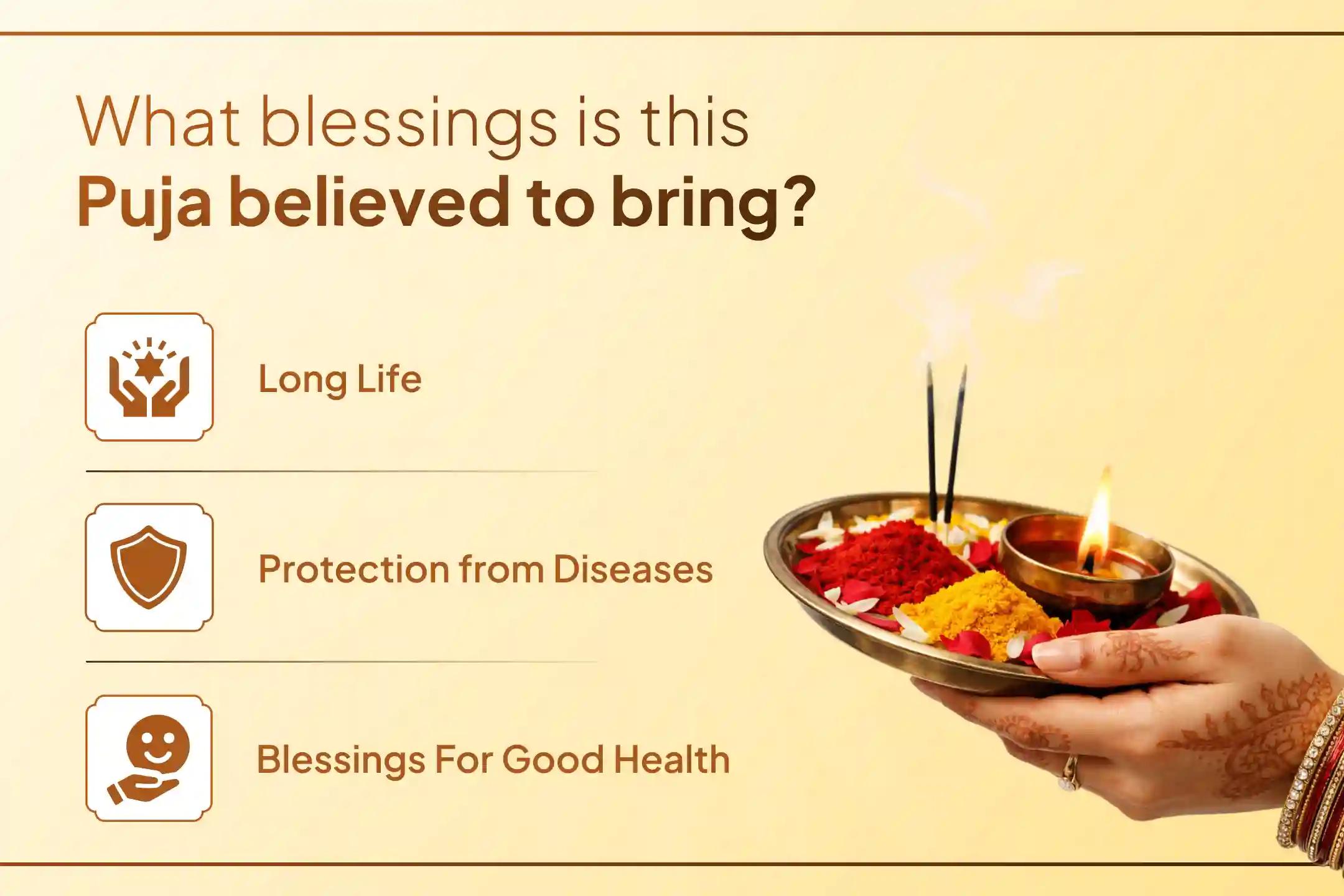 Don't be part of just one Monday, join the worship of Lord Shiva throughout the holy month of Shravan and become a part of the divine resolve of chanting 4 million Mahamrityunjaya Mantras.