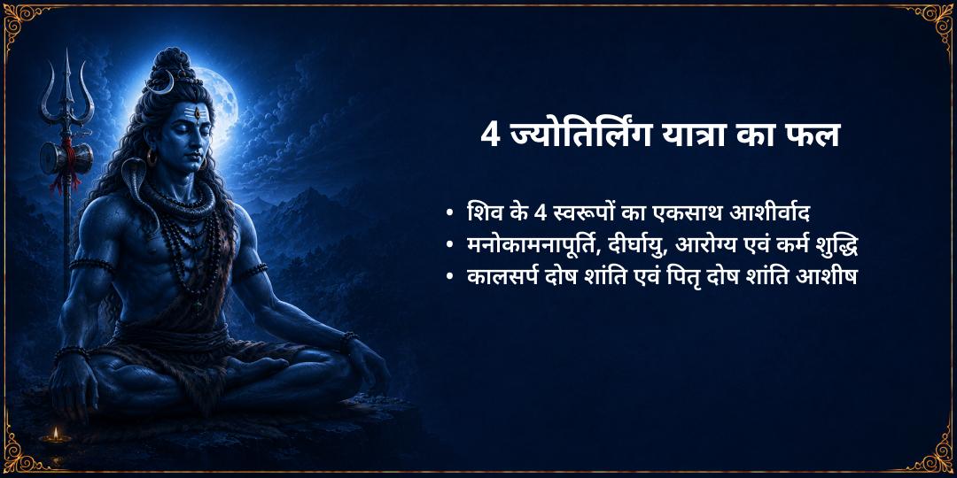4 सावन सोमवार 4 ज्योतिर्लिंग यात्रा महा अभिषेक संकल्प