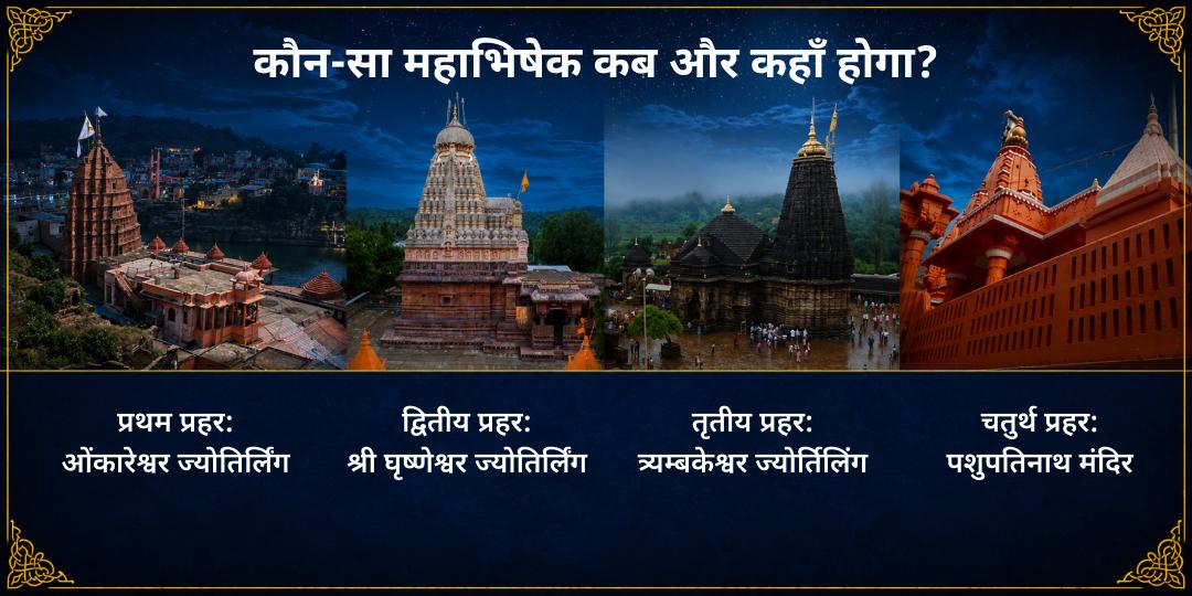 सावन शिवरात्रि 4 प्रहर 4 शिवलिंग महा अभिषेक