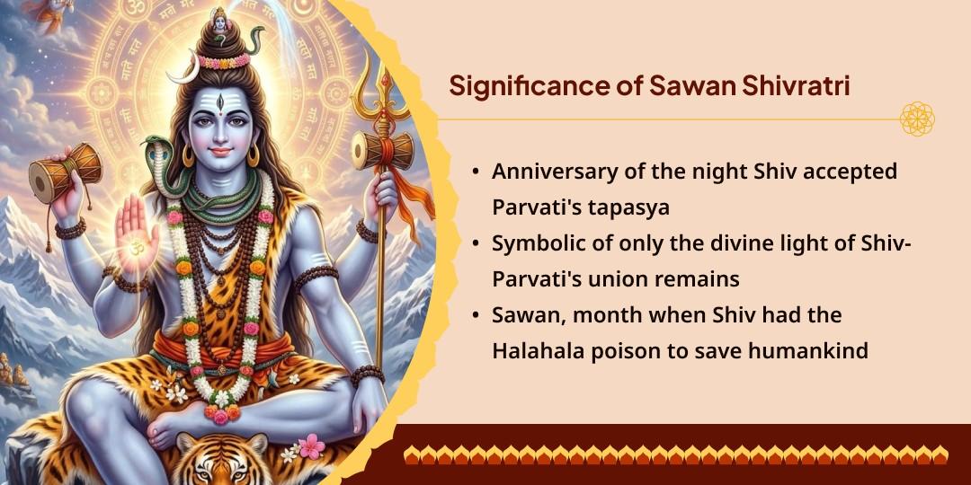 Sawan Shivratri Maha Bhog Aarti & Daridra Dahan Stotra Paath 