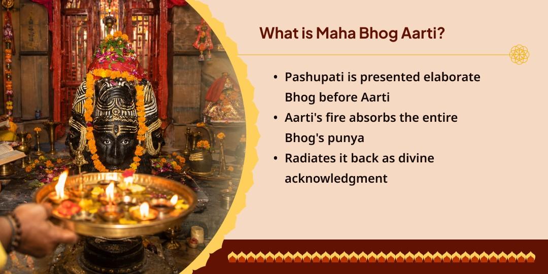 Sawan Shivratri Maha Bhog Aarti & Daridra Dahan Stotra Paath 