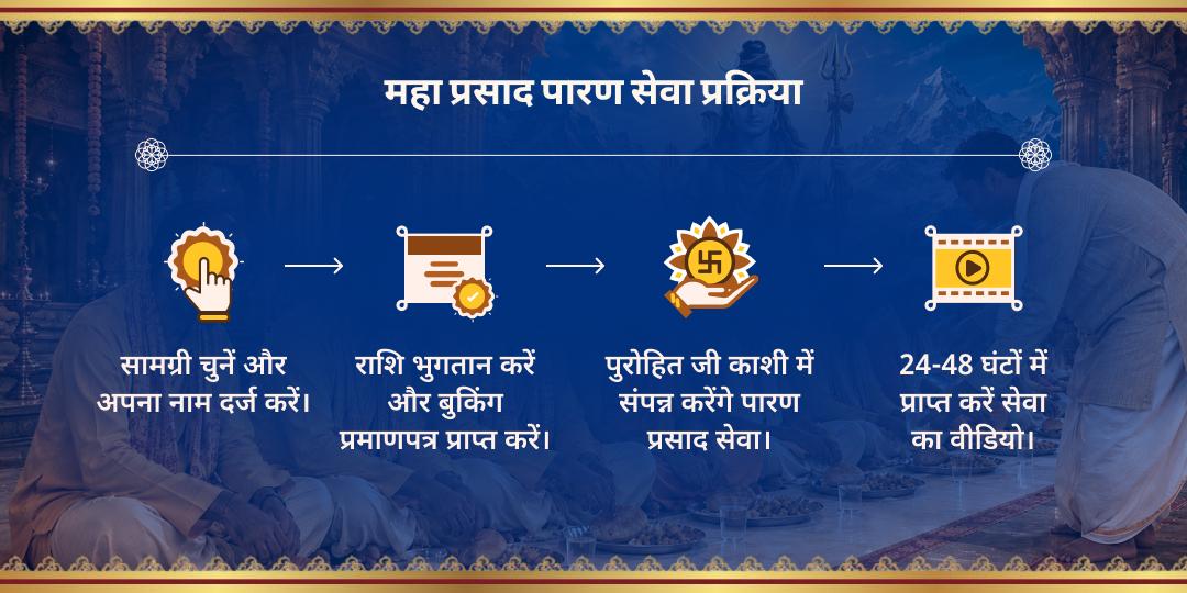 सावन शिवरात्रि काशी 21 ब्राह्मण पारण प्रसाद सेवा