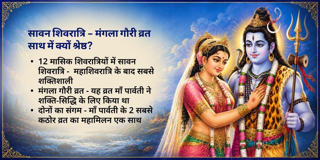 सावन शिवरात्रि - मंगला गौरी व्रत गौरी केदारेश्वर शिव-पार्वती विवाह चढ़ावा
