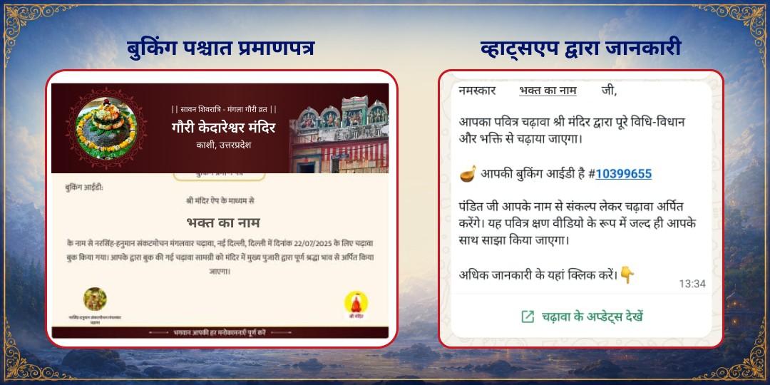 सावन शिवरात्रि - मंगला गौरी व्रत गौरी केदारेश्वर शिव-पार्वती विवाह चढ़ावा