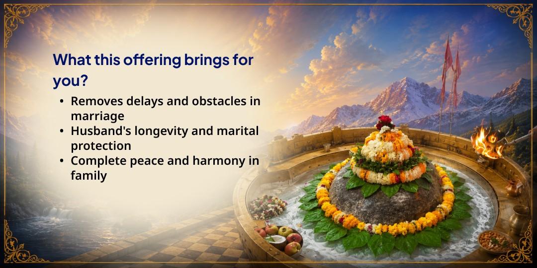 Sawan Shivratri-Mangala Gauri Vrat Gauri Kedareshwar Shiv-Parvati Vivah Chadhava 