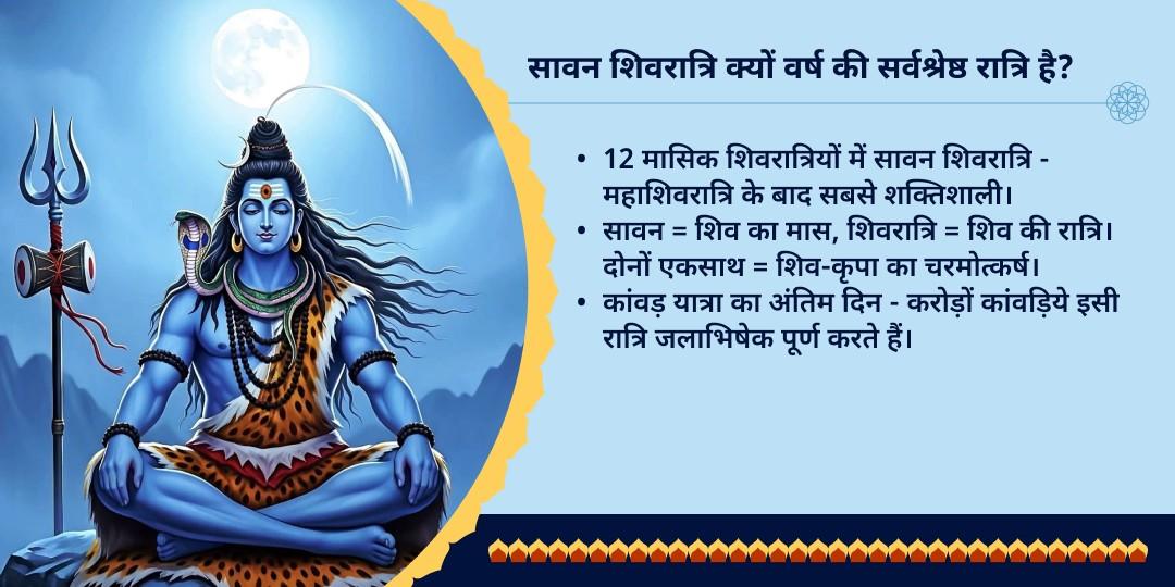 सावन शिवरात्रि कावड़ यात्री महा भोजन सेवा