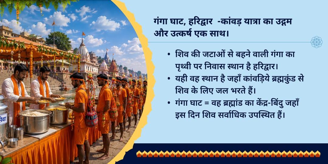 सावन शिवरात्रि कावड़ यात्री महा भोजन सेवा