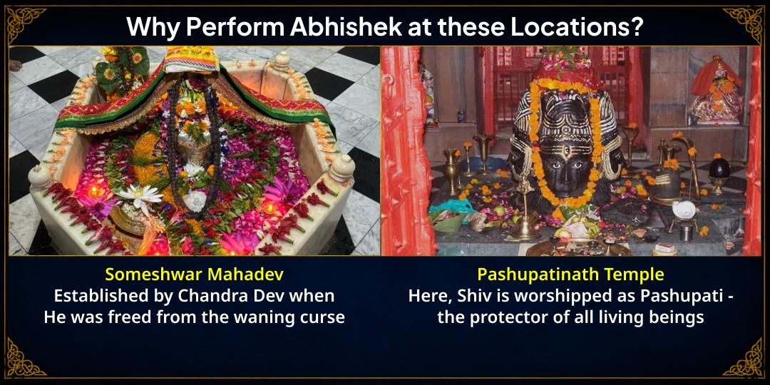 Sawan Shivratri Nishit Kaal 4 Shivling Jal-Belpatra Abhishek 