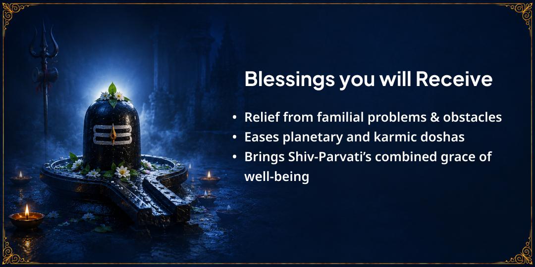 Sawan Shivratri Nishit Kaal 4 Shivling Jal-Belpatra Abhishek 