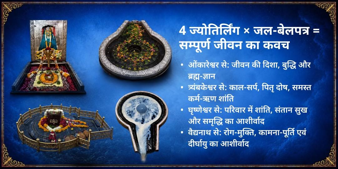 सावन शिवरात्रि 4 महा ज्योतिर्लिंग जल-बेलपत्र अभिषेक