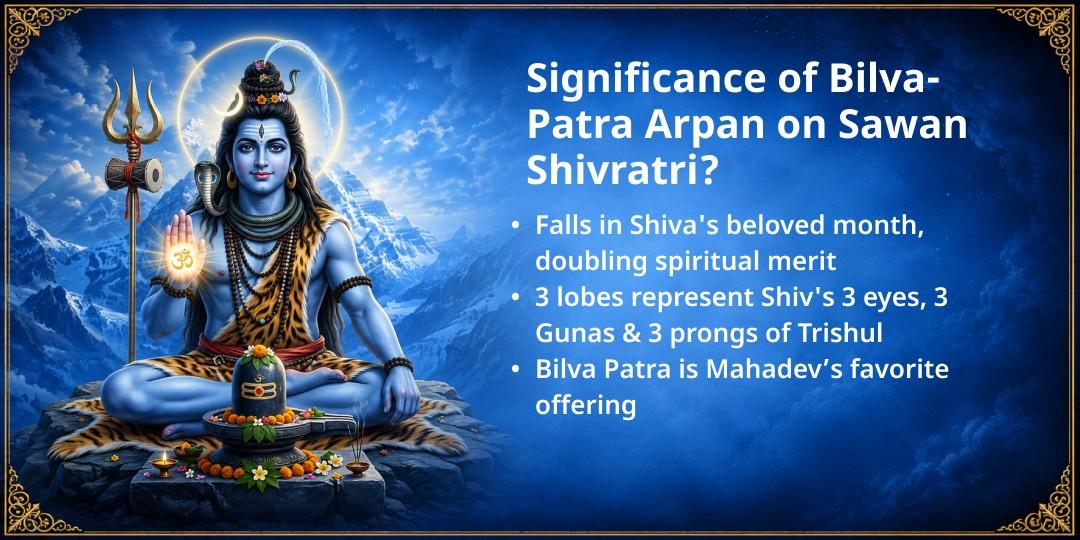 Sawan Shivratri 4 Jyotirlingas Jal-Bel Patra Abhishek  