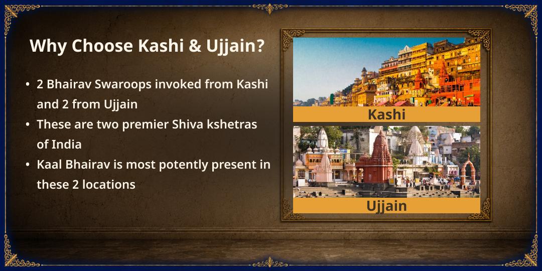 Sawan Kalashtami Sarv Raksha 4 Bhairav Temples Tel Maha Abhishek 