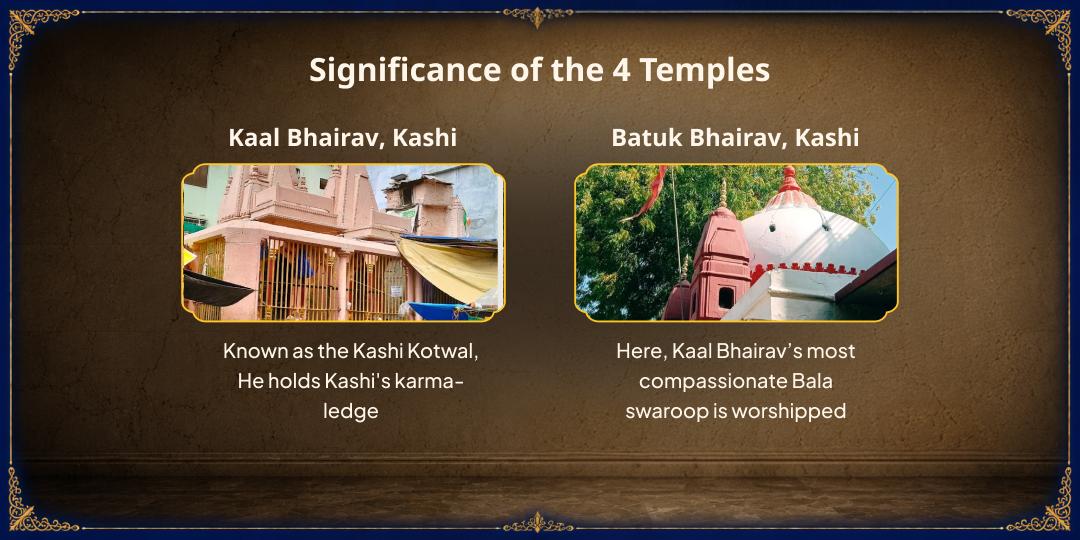 Sawan Kalashtami Sarv Raksha 4 Bhairav Temples Tel Maha Abhishek 