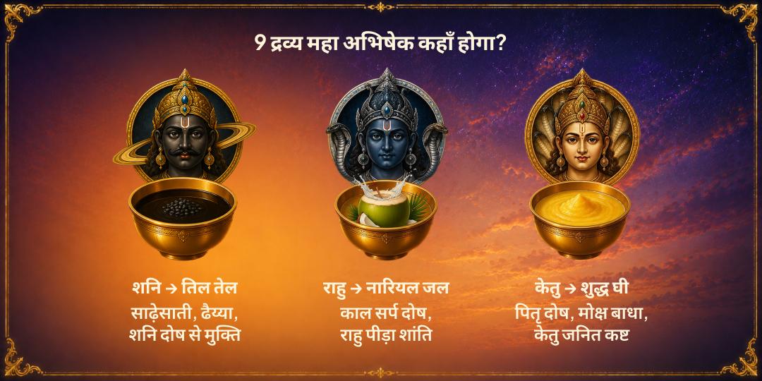 सूर्य ग्रहण - सावन अमावस्या 9 ग्रह शांति 9 द्रव्य महा अभिषेक