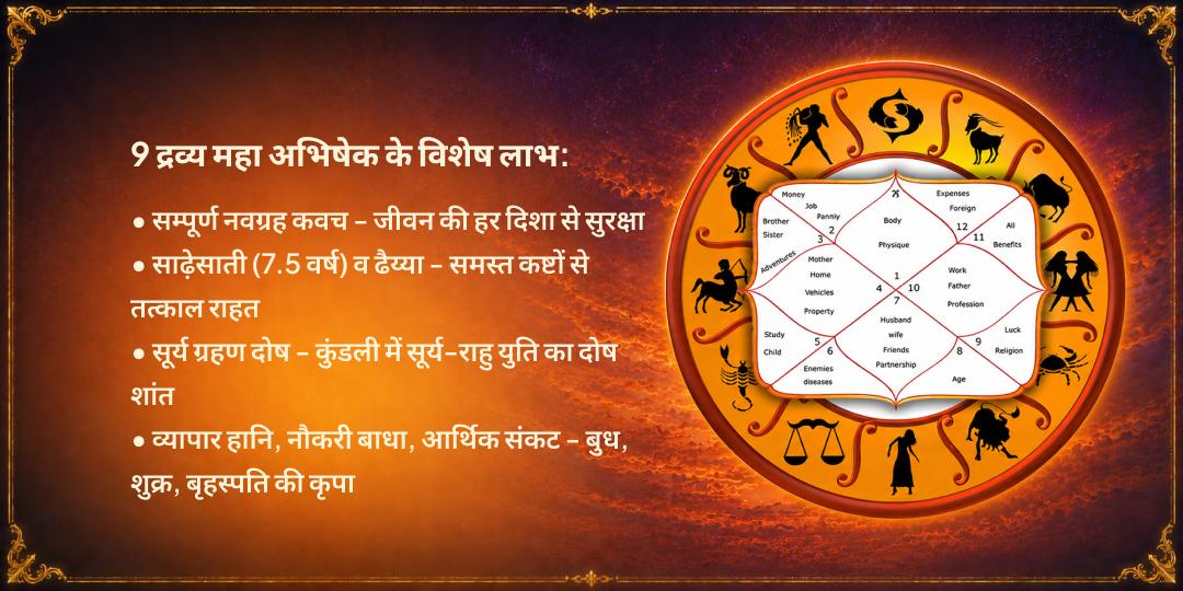 सूर्य ग्रहण - सावन अमावस्या 9 ग्रह शांति 9 द्रव्य महा अभिषेक