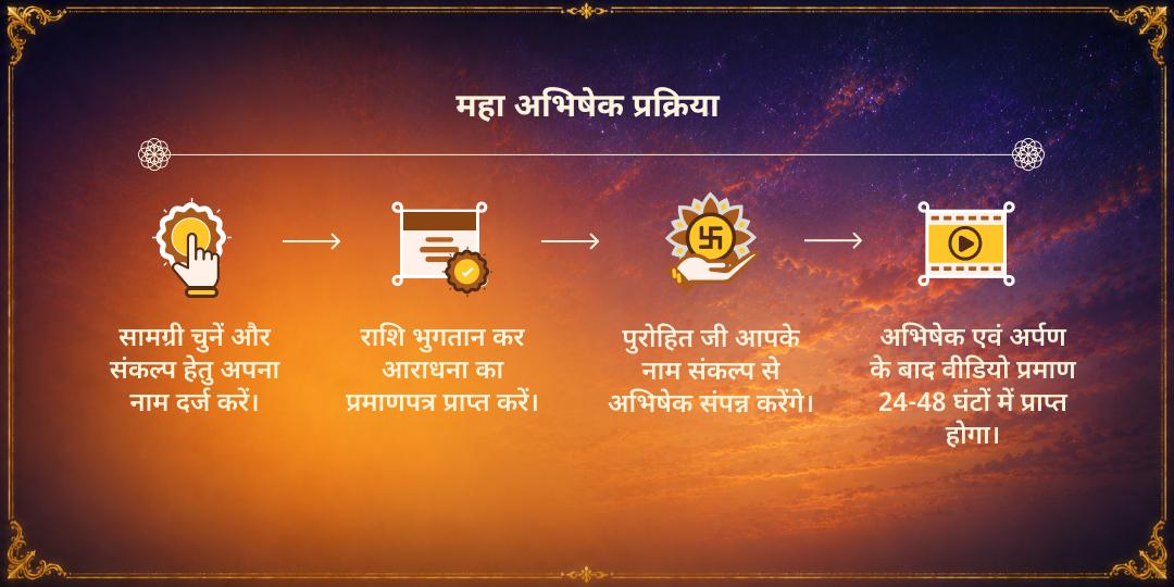 सूर्य ग्रहण - सावन अमावस्या 9 ग्रह शांति 9 द्रव्य महा अभिषेक