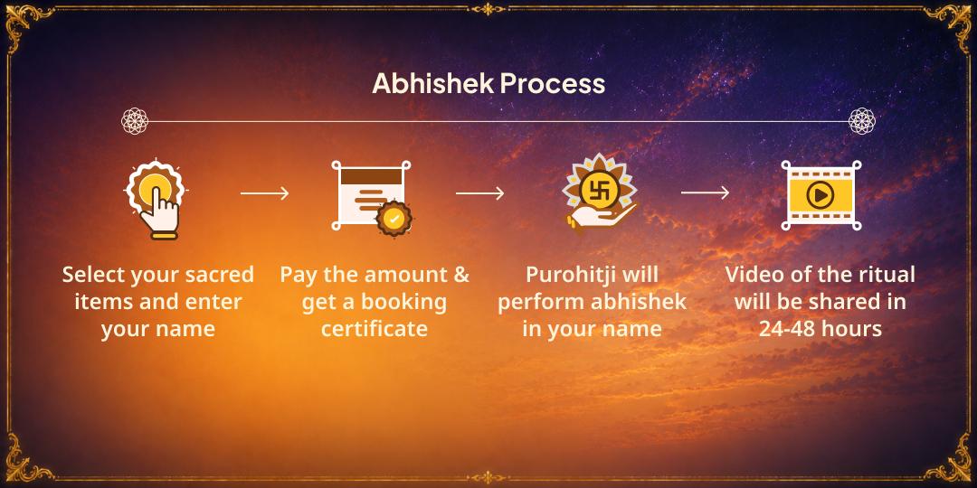 Surya Grahan - Sawan Amavasya 9 Graha Shanti 9 Dravya Maha Abhishek