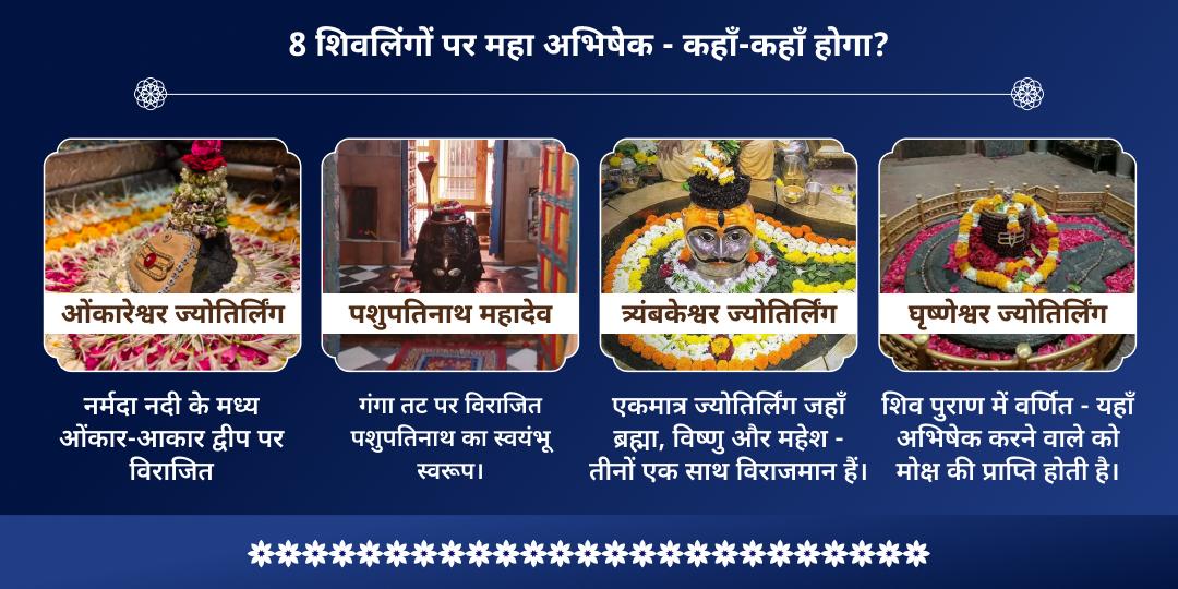 प्रथम सावन सोमवार 8 शिवलिंग महा अभिषेक