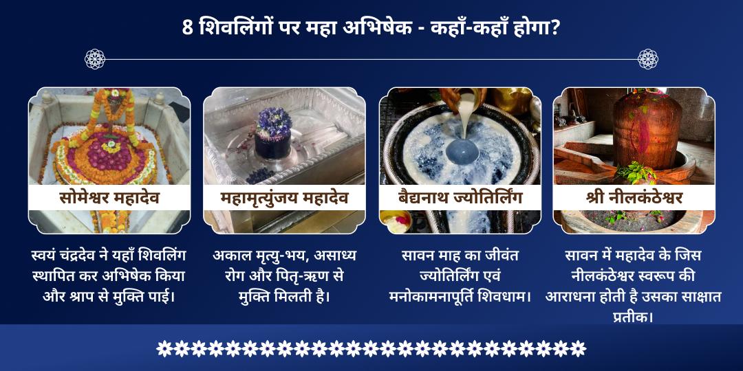 प्रथम सावन सोमवार 8 शिवलिंग महा अभिषेक
