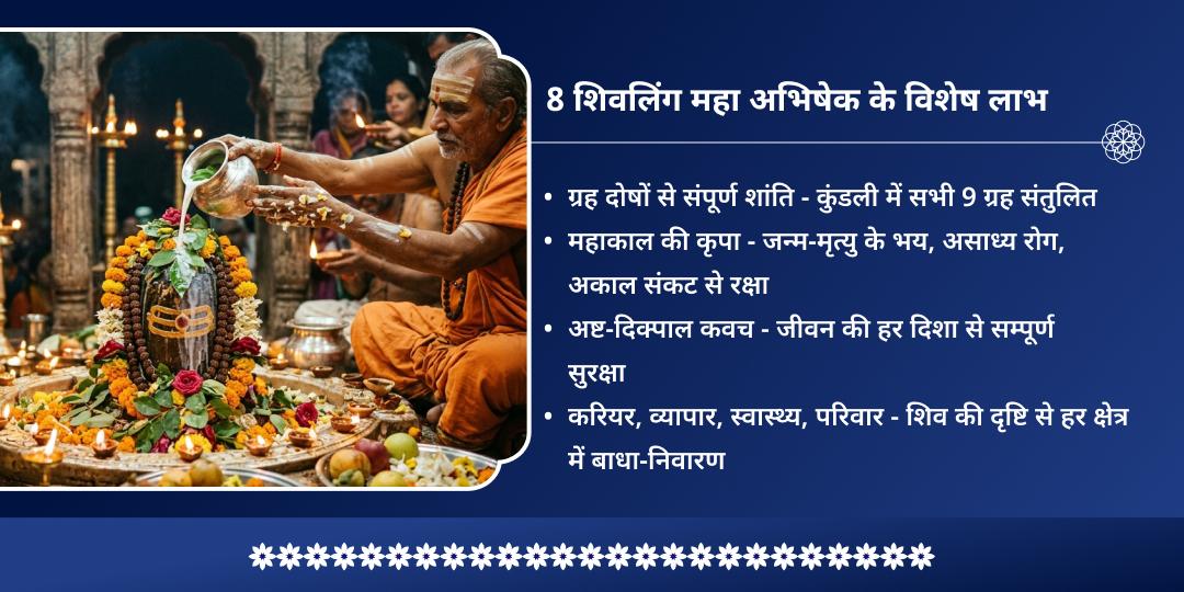 प्रथम सावन सोमवार 8 शिवलिंग महा अभिषेक