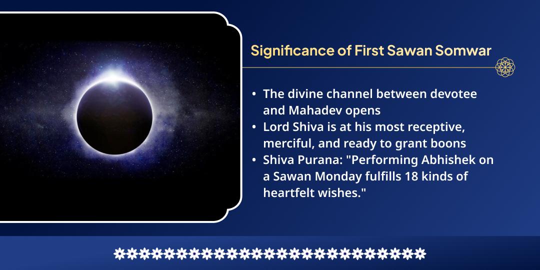 First Sawan Somwar 8 Shivlings Maha Abhishek 