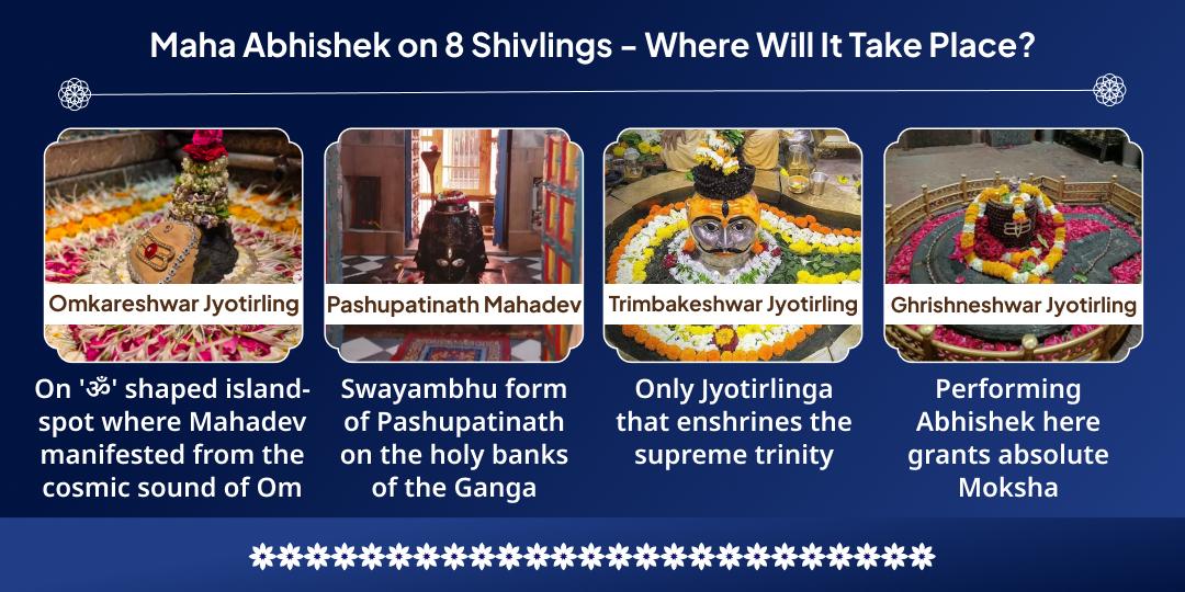 First Sawan Somwar 8 Shivlings Maha Abhishek 