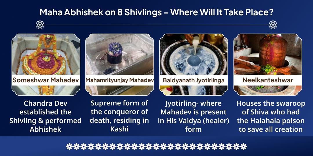 First Sawan Somwar 8 Shivlings Maha Abhishek 