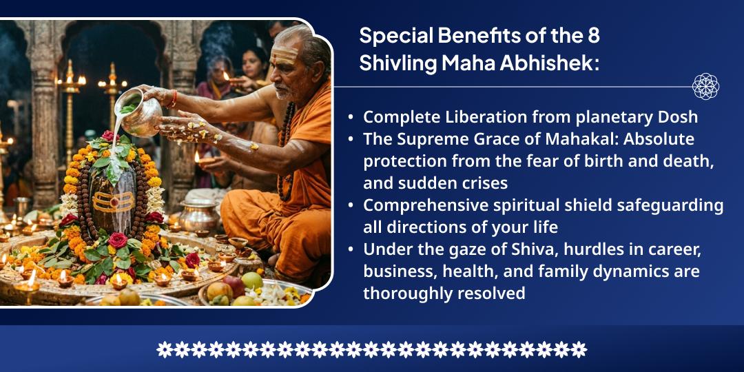First Sawan Somwar 8 Shivlings Maha Abhishek 
