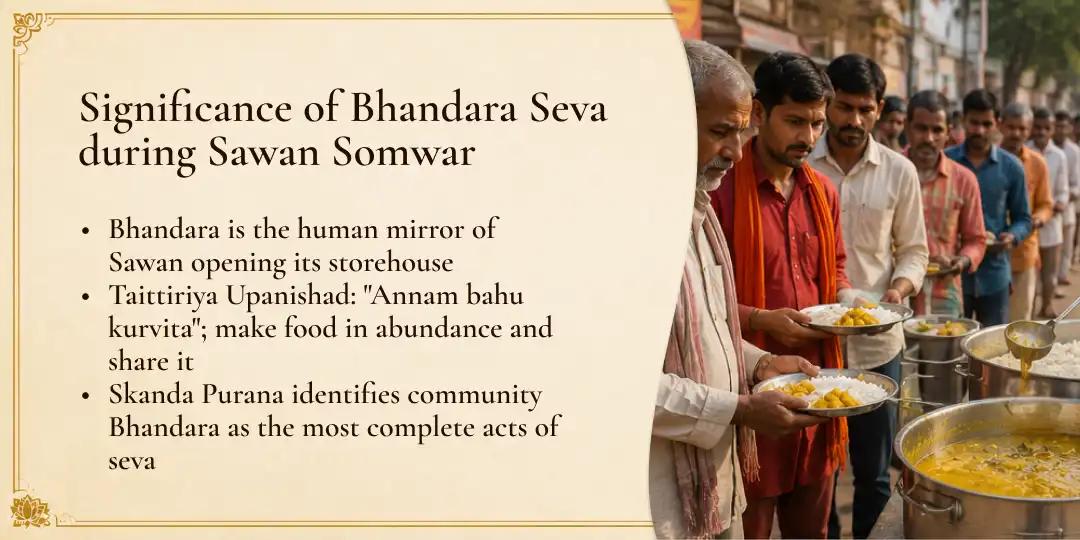 Sawan Somwar Maha Bhandara Seva in Kashi & Ujjain 