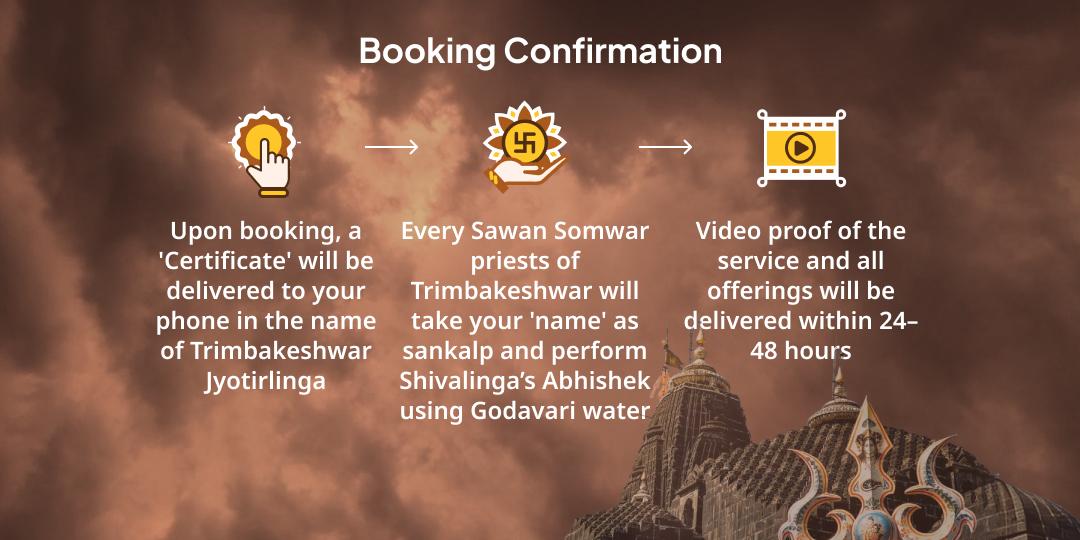 Sawan Somwar Trimbakeshwar Jyotirlinga Jal Abhishek